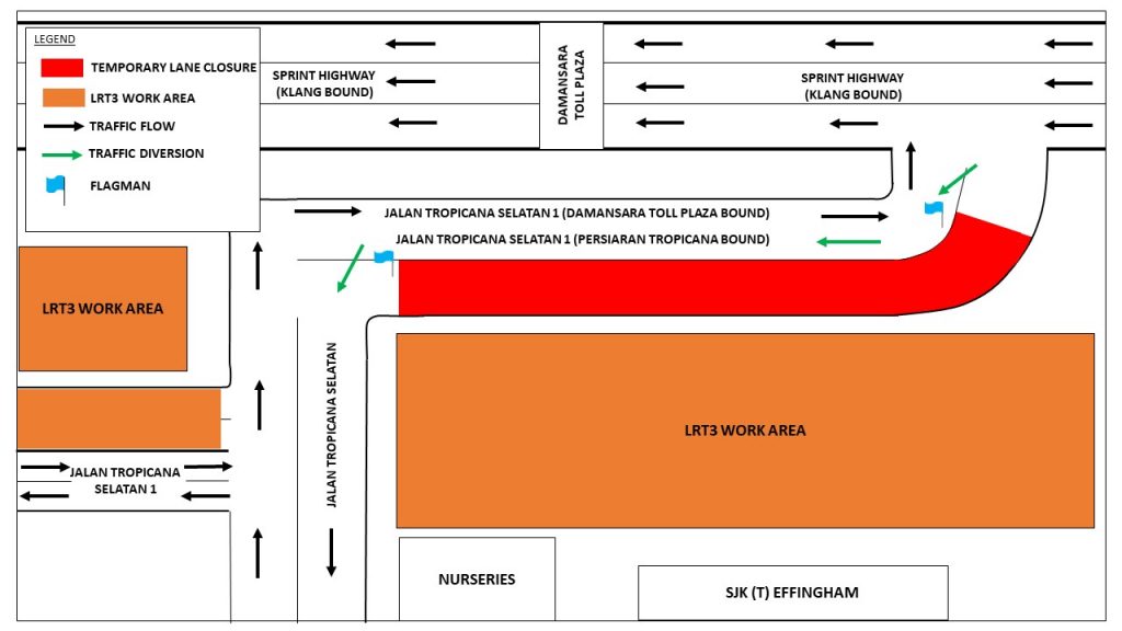 Traffic Notice Continuation Of Lane Closure And Traffic Diversion On